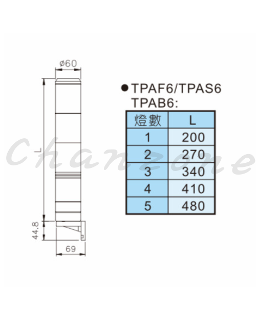 天得科技 積層式警示燈 TPAF6 TPAS6 TPAB6